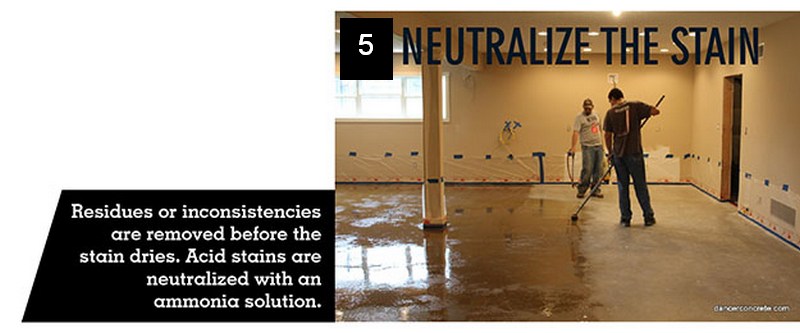 Neutralize the stain