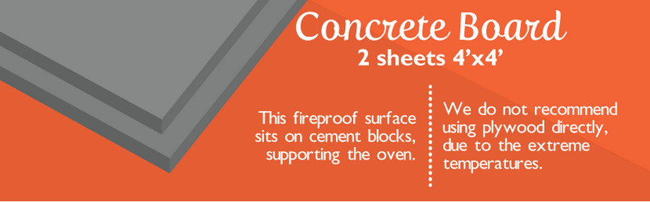 Compressed cement sheeting forms the floor of the oven.