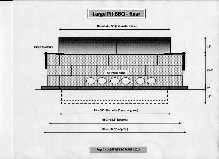 DIY Rotisserie BBQ Pit Blueprints