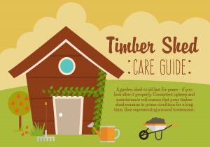 How to get the best value from your timber shed investment!